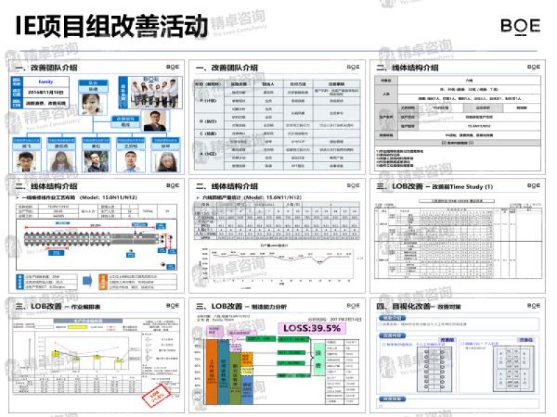 重庆TPM管理咨询