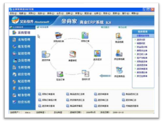 精益信息化建设