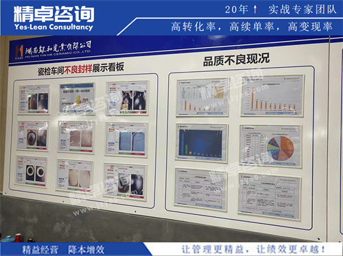 精卓精益管理看板